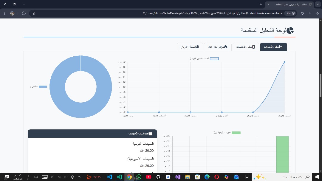 التقارير والتحليلات